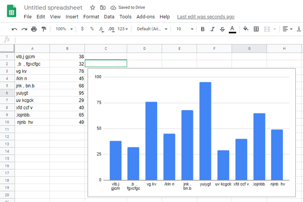 How To Make A Bar Graph In Google Sheets With Three Sets Of Data