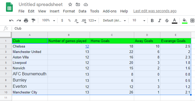 how-to-insert-table-in-google-sheets-sheets-tutorial