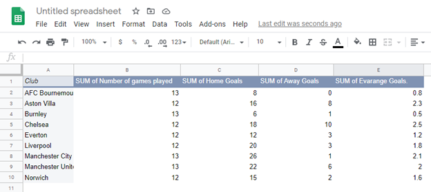 how-to-insert-table-in-google-sheets-sheets-tutorial